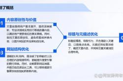 seo方案ppt
