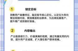承德seo排名外包