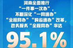 郑州网站优化资讯