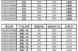 嘉兴网站优化报价多少钱