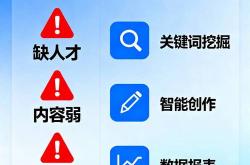 手机网站优化哪家信誉好