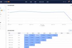 淘宝网seo分析报告