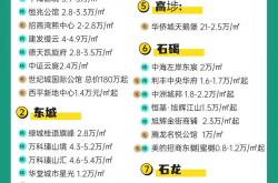 东莞全网seo报价