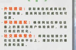 怎样seo建站seo是什么