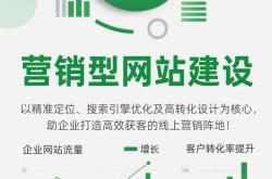 安徽如何优化网站建设