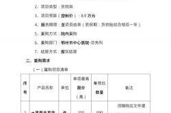 关于湖北特制网站优化耗材的信息