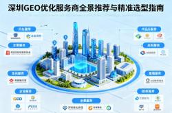 深圳快速网站优化哪家好