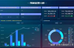 seo网络销售策略分析