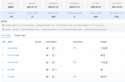 黄冈网站关键词优化