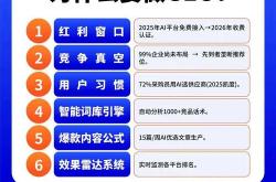 网站排名优化推广费用怎么算