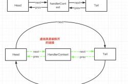 本溪优化seo