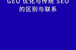 seo与geo结合
