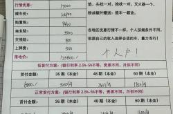 长安专业seo价格