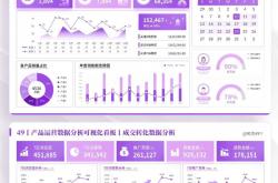 seo分析数据
