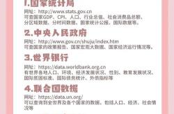 徐州生意网站排名优化
