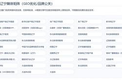 辽宁正规的网站优化推广