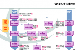 合肥seo优化思路