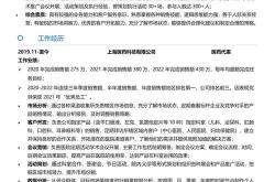 青岛网站优化简历内容
