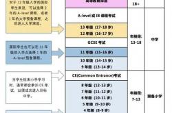 seosmush的简单介绍