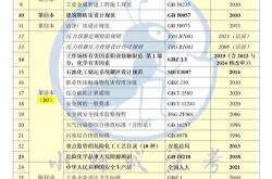 盐山县网站优化排名