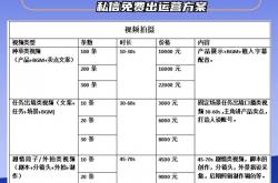 seo排名新报价