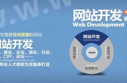 厦门seo优化哪家便宜