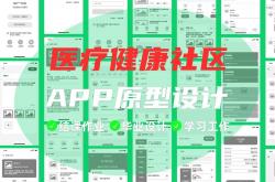 福田健康网站优化软件