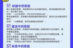 杭州抖音seo规格要求