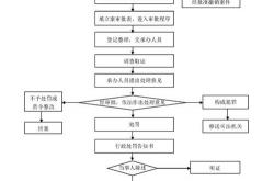 明城seo优化方法