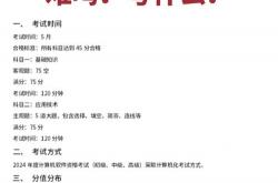 seo专员考试考什么