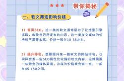 seo软文发布平台