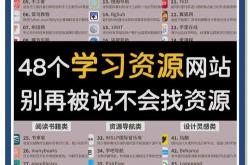 帮别人优化网站需要什么