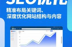 珠海seo优化哪里有