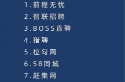 成都网站优化招聘