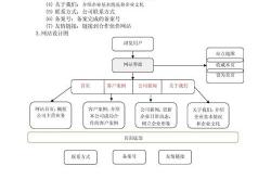 网站优化推广方案怎么写范文图片