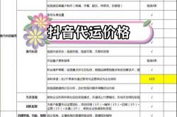济南线上seo产品排名