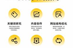 台江网站seo优化