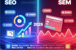 sem和seo是什么