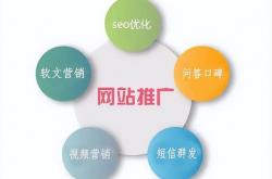 企业seo软文营销