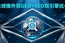 跨境电商seo外链