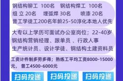 舞钢网站优化招聘