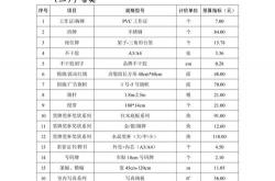 新安网站优化价格