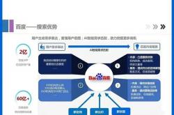 许昌百度网站优化系统