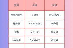 关于闵行矩阵seo报价的信息