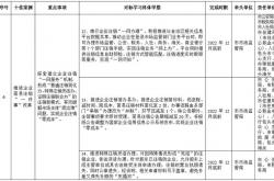 浙江优化网站排名价格
