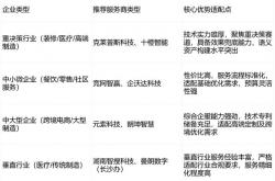 seo经济现状