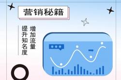 抖音seo价钱如何提高
