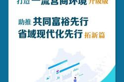 嘉兴网站优化营商环境