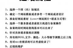 如何优化网站如何易速达