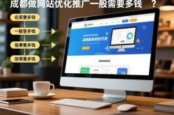 成都网站优化服务有哪些